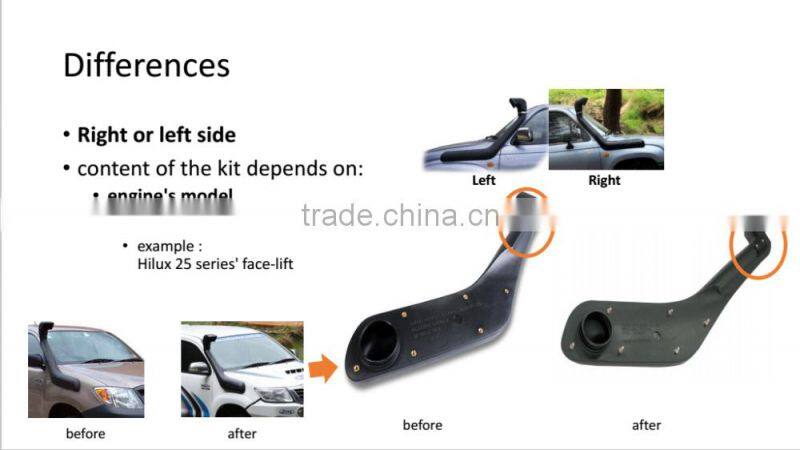 Off Road Car Snorkel Benefits Of Pathfinder Or Navara T/X 550 Or 03/11 Onwards V9X