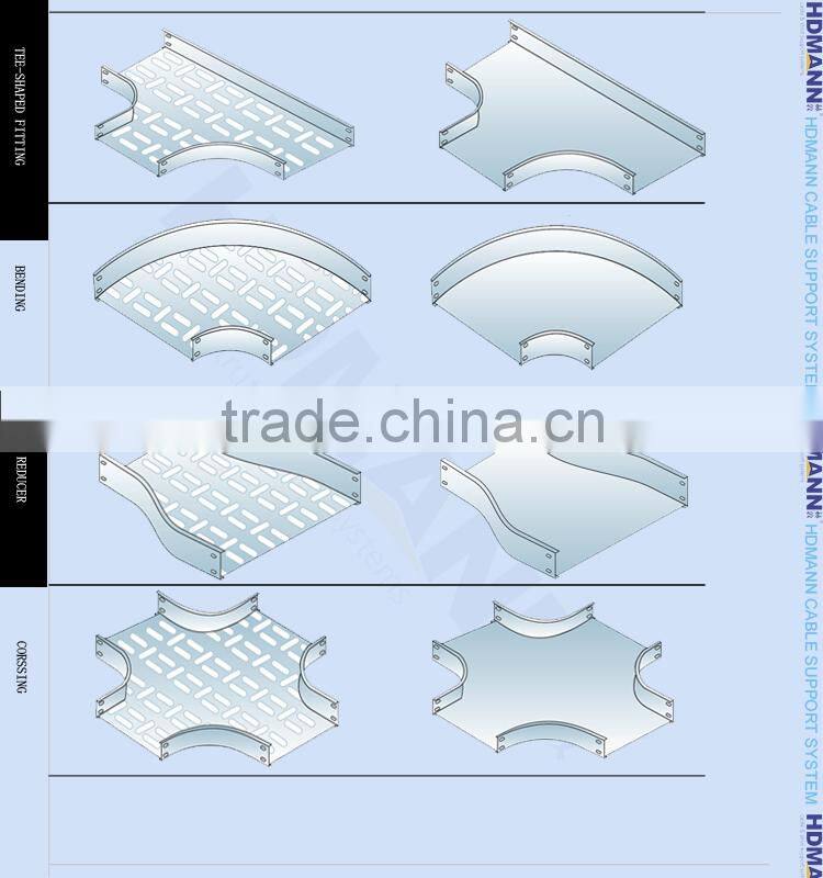 Floor perforated cable trunking