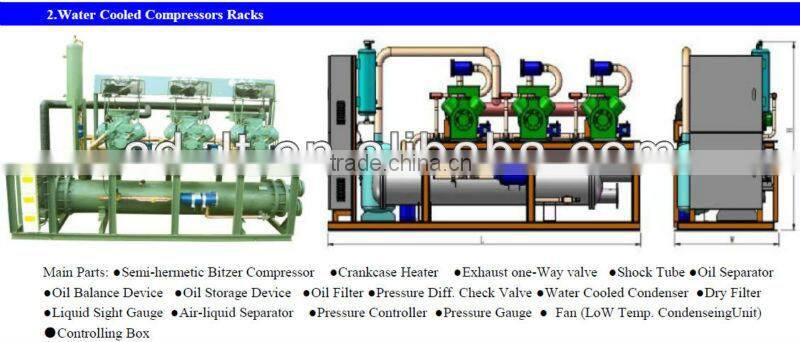 JZBBS CE,ISO9001 High Efficient Water cooled condensing units,refrigeration systems for for Food Fresh,Cold Storage Room