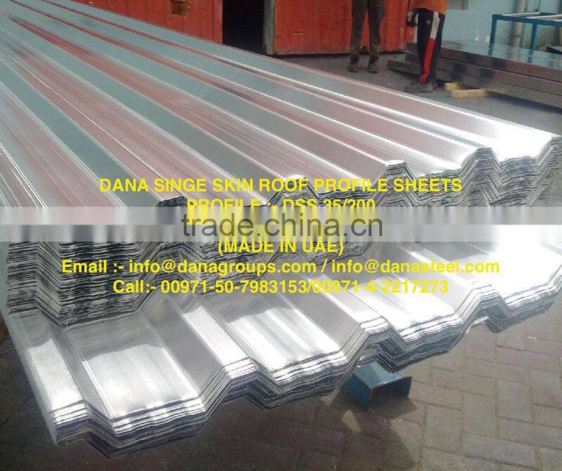 Gi/SS/Aluminium perforated Sheet Manufacturer