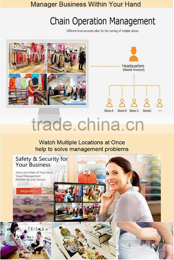 360 degree wireless camera, p2p ip camera for shop care,360 degree security camera