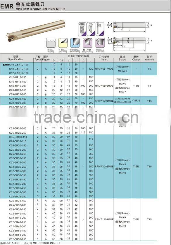 metal working solid carbide 4 flutes insert cutter end mill