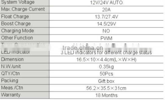 solar charger controller 12V/24V 20A