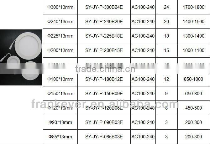 2014 new 15W ultra-thin flat led round light
