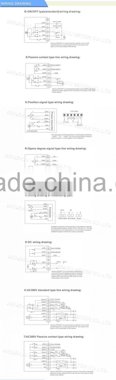 Motorized butterfly valve