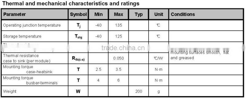 famous rectifier diode module 1600V