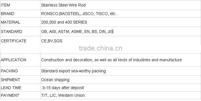 Stainless Steel 304 Wire For Formability Equipment And Parts