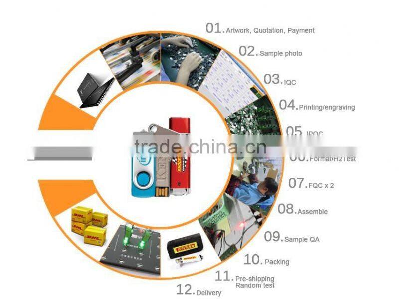 Taiwan factory produced OEM TF memory card 2gb 4gb 8gb micro memory cards with adaptor in plastic case