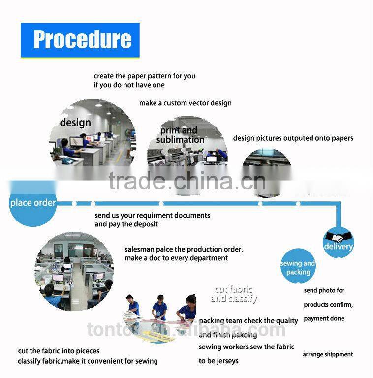 designer fitness wear, custom fitness wear men