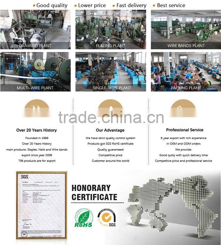 industrial staple wire band for produce staples and nails