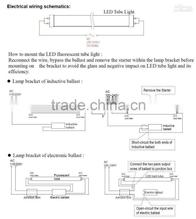 New product energy saving recycle LED TUBE LIGHT T8 12W C-tick, CE, RoHS, SAA