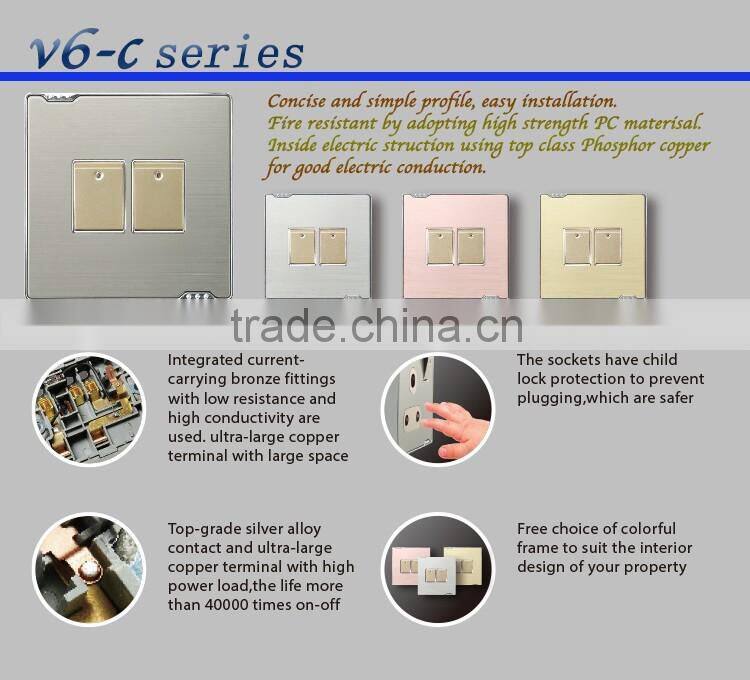 Professional electrical construction material