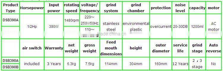 food waste disposal 220V DSB-390