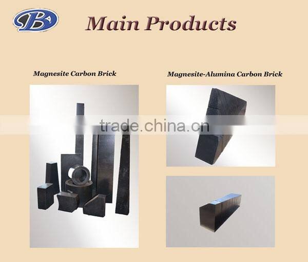 Magnesia Brick for Converter
