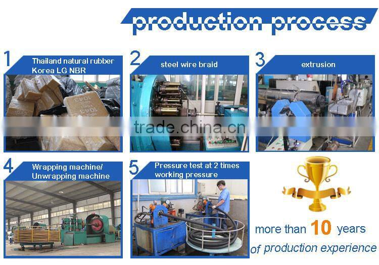 Rubber Hydraulic Hose SAE100 R2 Duct Distributor