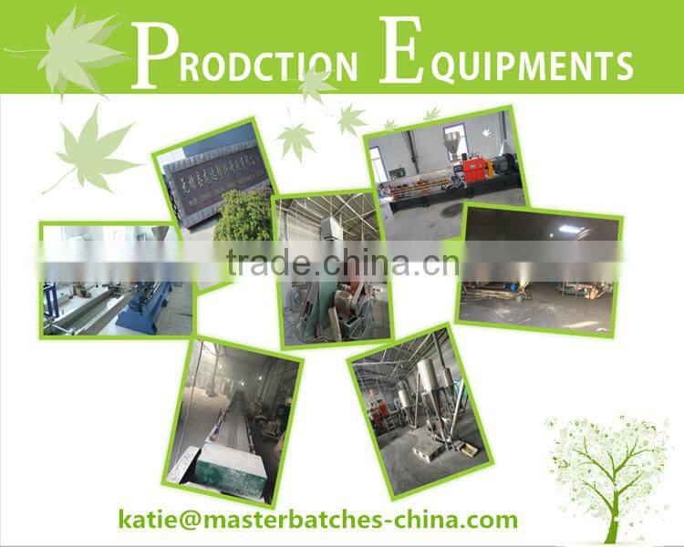 Plastic Desiccant/Anti-Foaming/Dry Agent Masterbatch