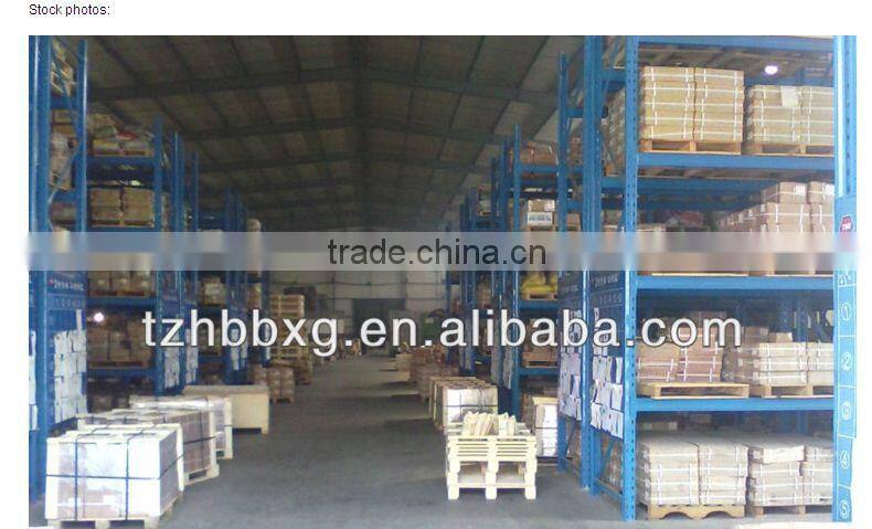 Manufacture DIN933 fasteners