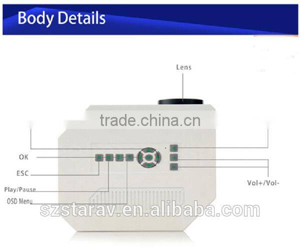 low cost hdmi profitable project for home cinema education office