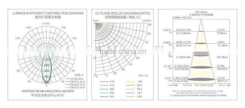 LED round COB 9W/12W/15W Dia105x120mm cut out 95mm LED ceiling recessed mount down light