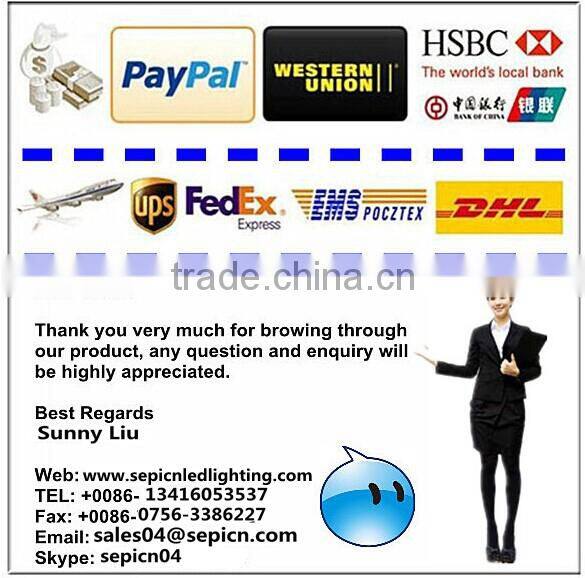 2014 Hot sale North America DLC,UL,CE,ROHS listed wall pack lightbulbs 5 years warranty