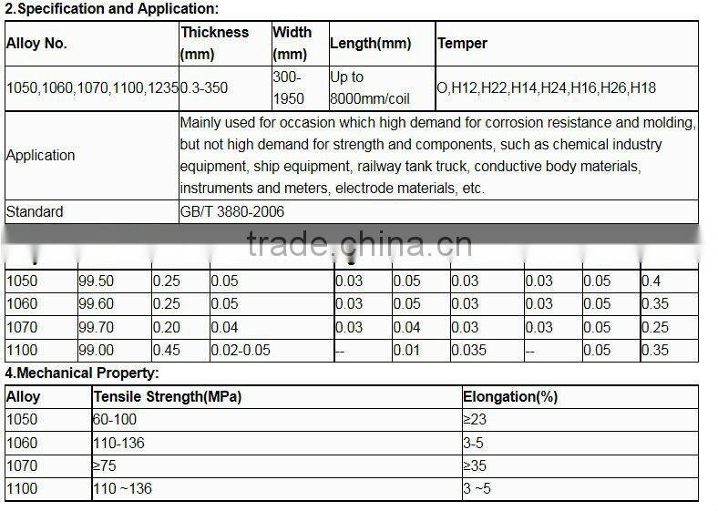color coated stucco embossed aluminum coil