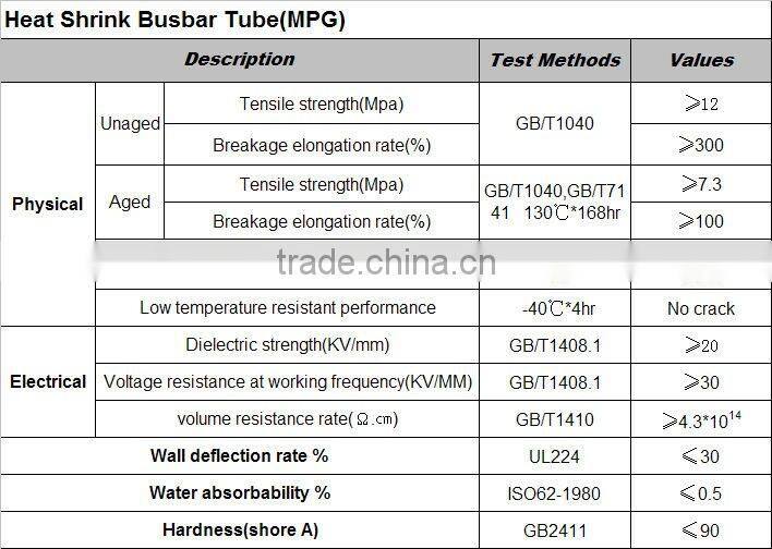 good quality heat shrink busbar sleeves