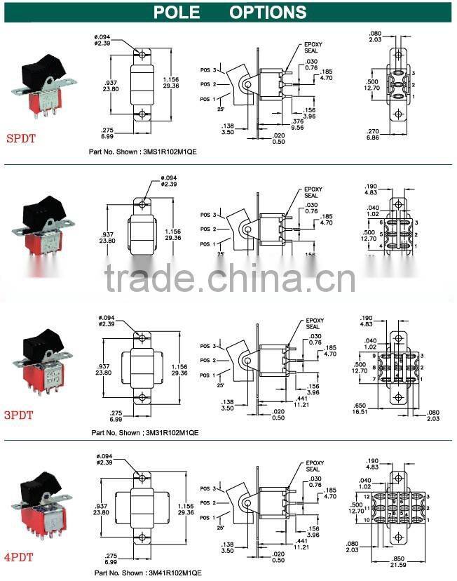 3M Series Rocker Switch