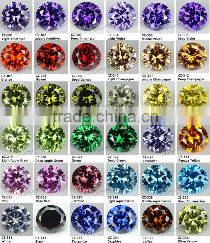 China manufacturer loose cubic zirconia stones cheap