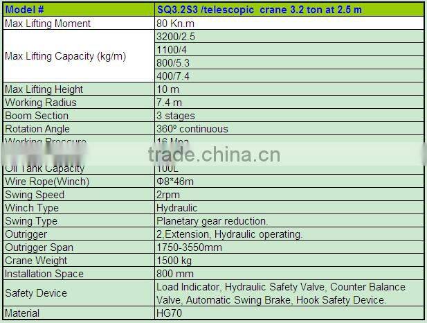 3.2 ton truck mounted crane SQ3.2S3 on sale 80 Kn.m at 2.5 m crane truck high quality