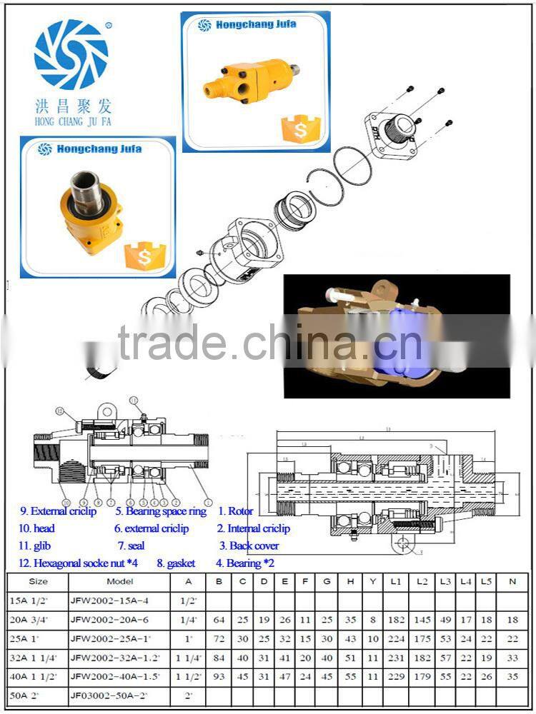 32A double ways water pipe joints rotating connector hydraulic rotary joints