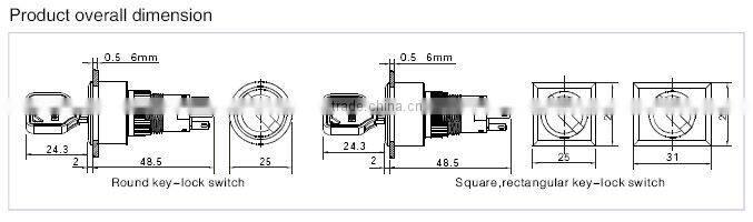 ONPOW emergency pushbutton switch(LAS1-A 22mm Series,Dia.22mm,CE,ROHS,REECH,IP40,IP65)
