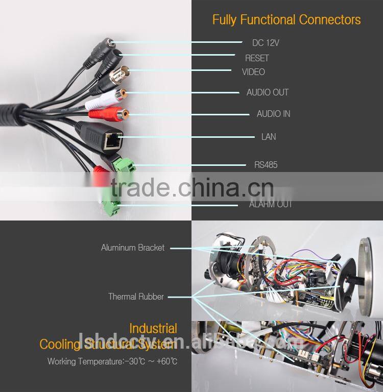 LS VISION Best selling 3mp Aptina Coms outdoor ip camera poe P2P onvif ip cctv camera