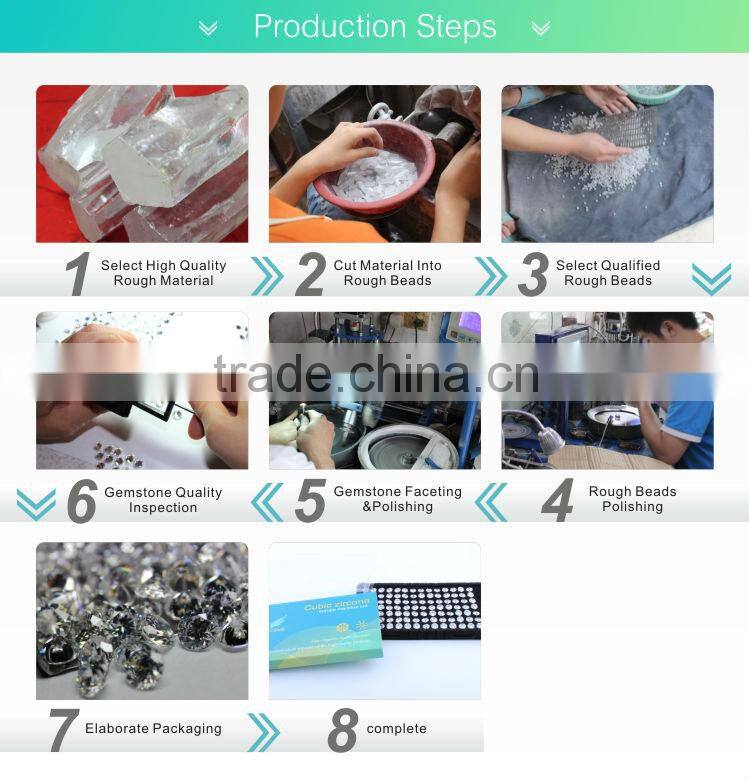 New Style Stones to Make Earrings Synthetic Spinel Gemstone