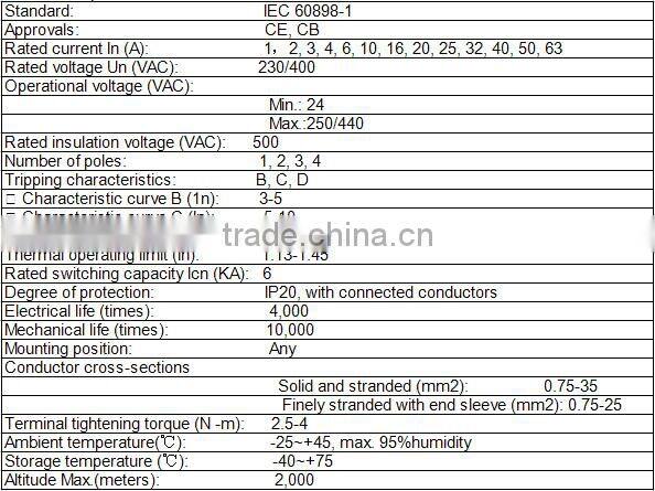 3P 32A B curve Miniature circuit breaker C45 MCB