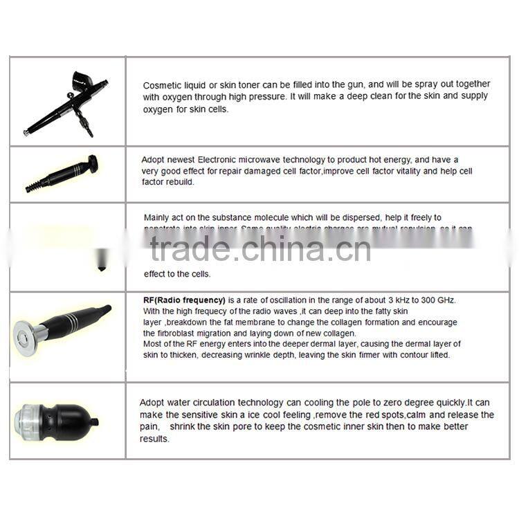 shrink pore facial machine electroporation