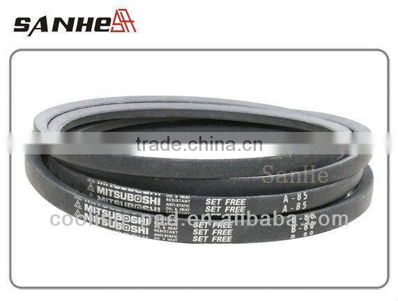 SANHE HIgh Efficient Ventilation Swung Drop Hammer Exhaust Fan