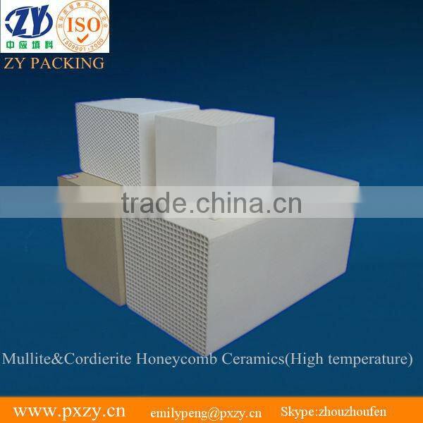 Heat Exchanger Block ,Honeycomb Ceramic manufactory