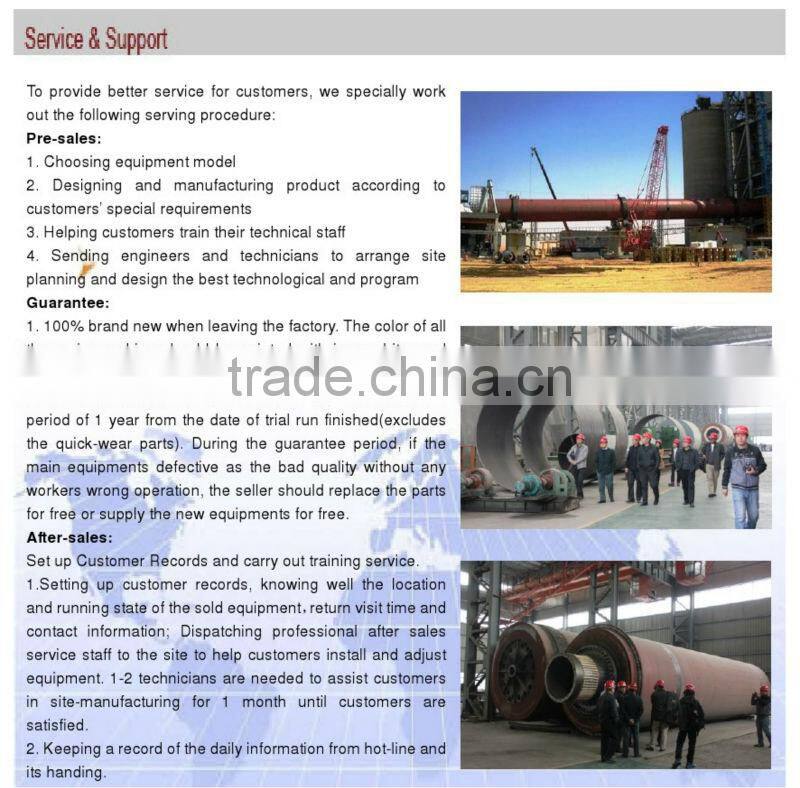 2015 city sludge dryer from Henan Yuhong Company