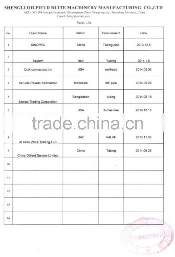 API 5L seamless pipe for oilfield