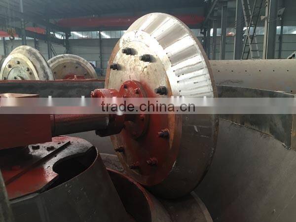 china wet pan mill supplier ,edge runner mill