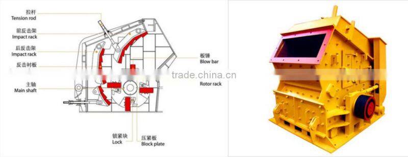Good crushing effect basalt stone crusher