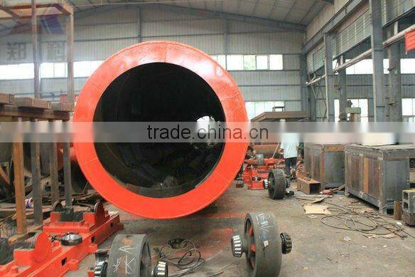 High Quality Drug Residue Dryer/ Sand Dryer/ Sawdust Dryer With CE,ISO9001-2008