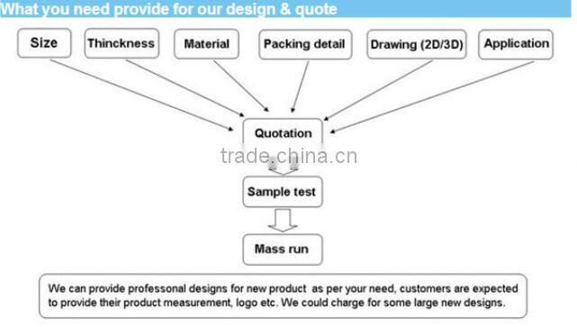 Customized Fashion 500ml Plastic Sports Bottle