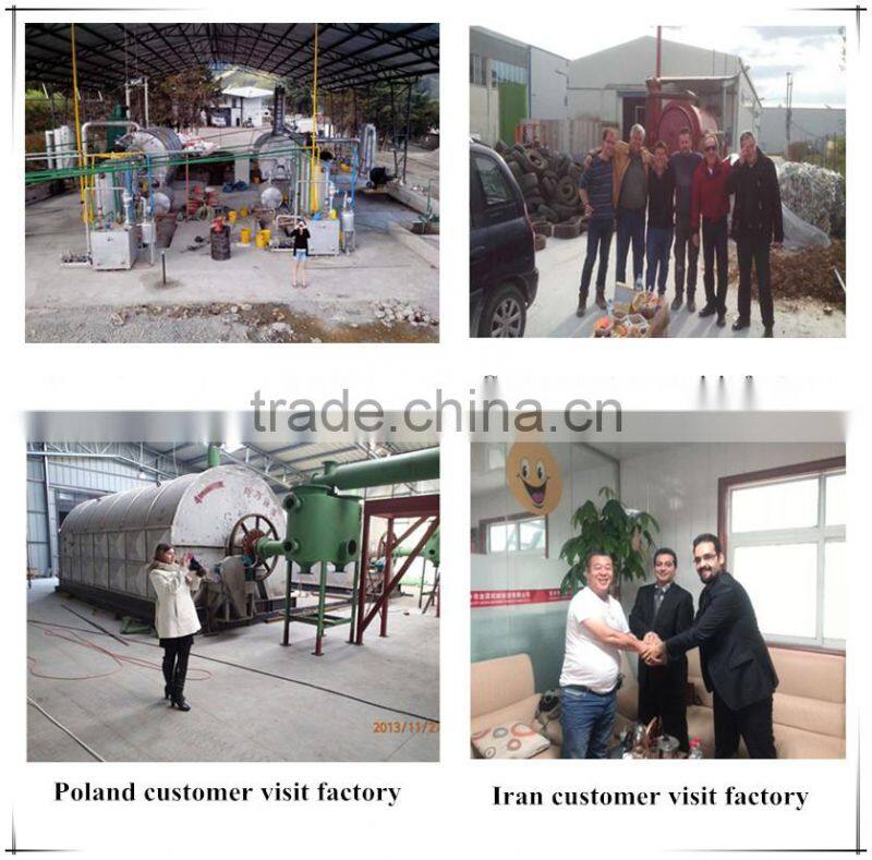 New Technology Pyrolysis Plant With Short Heating Time