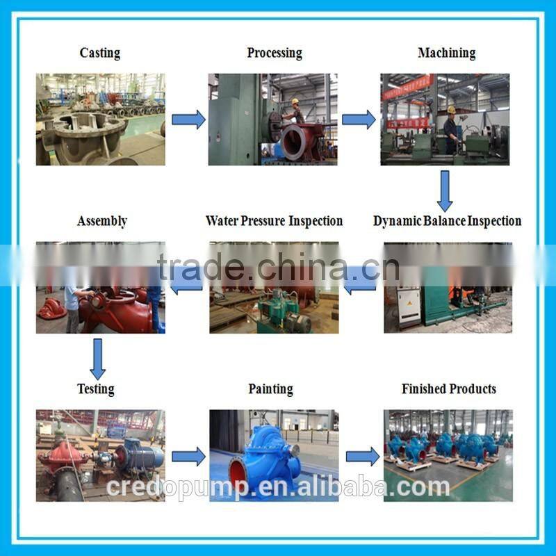 split double suction volute pump