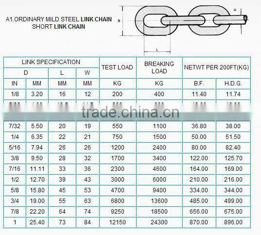 black painted link chain in the field of marine