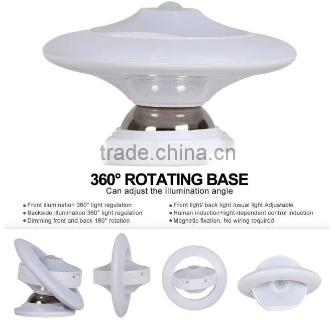 Cool Creative Rotating UFO Night Light, USB LED Motion Sensor Decorative Room Floor Night