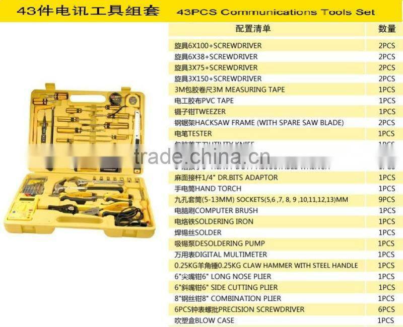 communication tools set