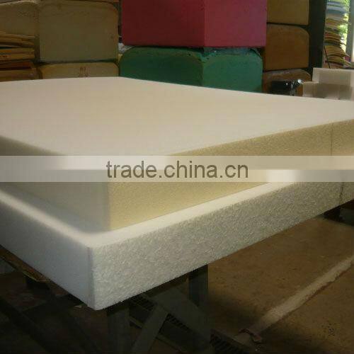 electrical conductive polyurethane foam factory