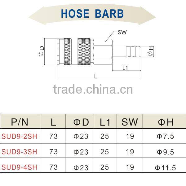 Factory Direct Sales Quick Coupler Air Quick Coupler SUD9-2SH